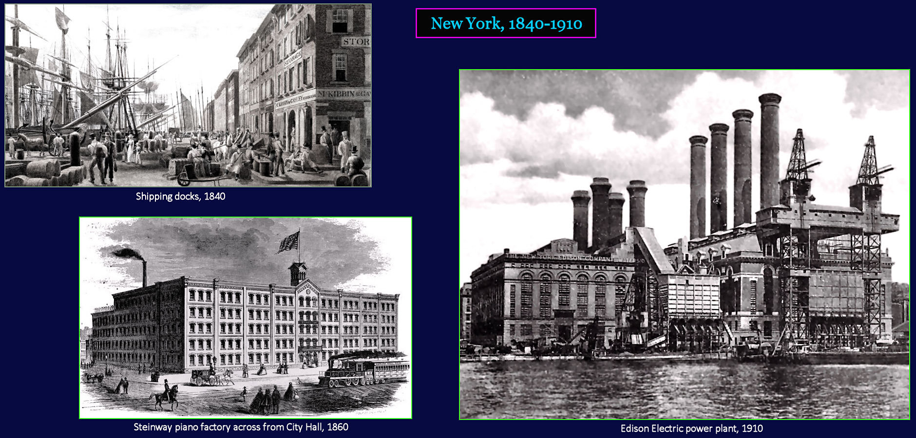 New York, 1840-1910